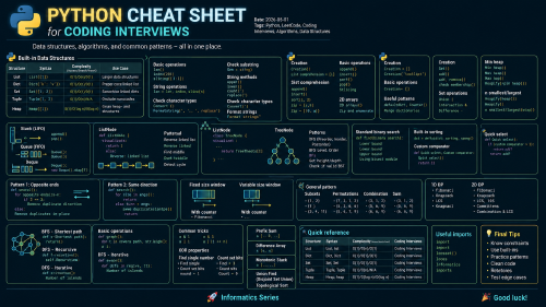 /img/collections/python-cheat-sheet.png